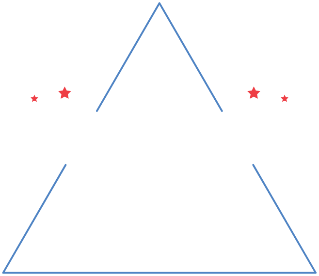 Postwork